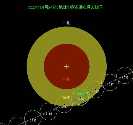 �Q�O�O�T�N�S���Q�S���@���e���H