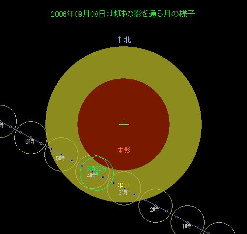 �n���̉e��ʂ錎�̌o�H