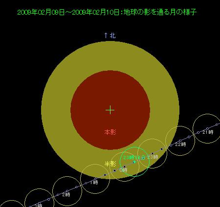 ���͖{�e�ɓ��B���邱�ƂȂ��A���e��ʂ�߂��Ă���