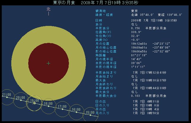 ���͐Ԃ������̖{�e�ɐڂ��邱�ƂȂ��ʂ�߂��Ă���