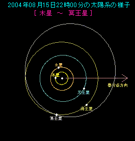 �����V�����ƊC����