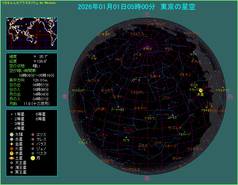 2022�N���U�A�������̋�