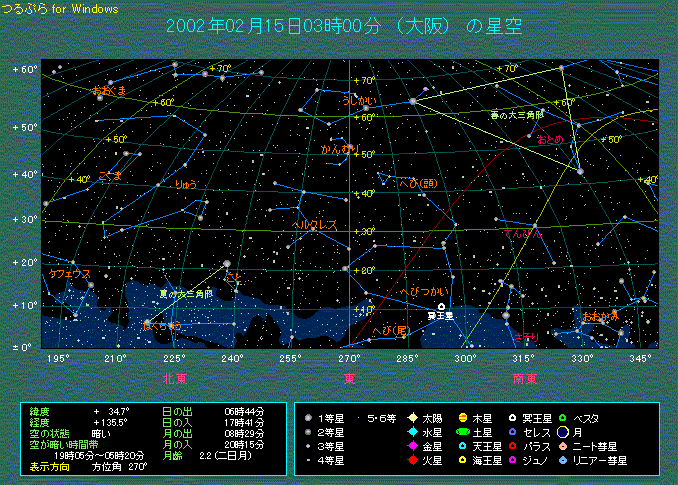 �Q���P�T���@�R���@���̋�