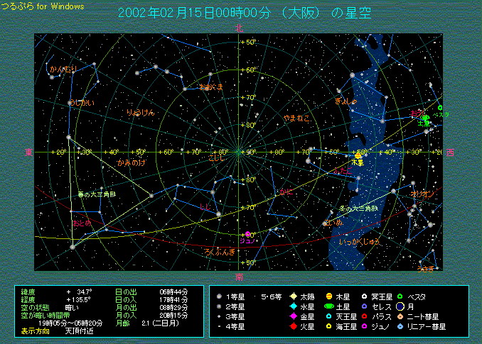 �Q���P�T���@�O���@�V���̋�