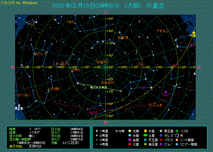 �Q���P�T���@�R���@�V���̋�