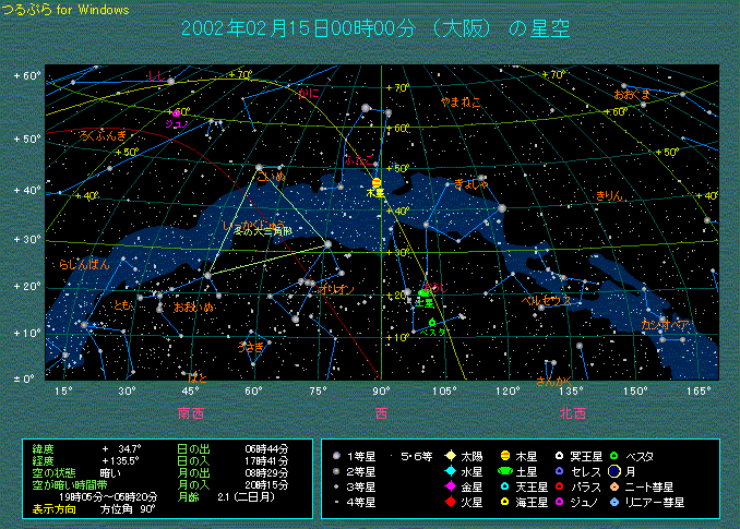 �Q���P�T���@�O���@���̋�