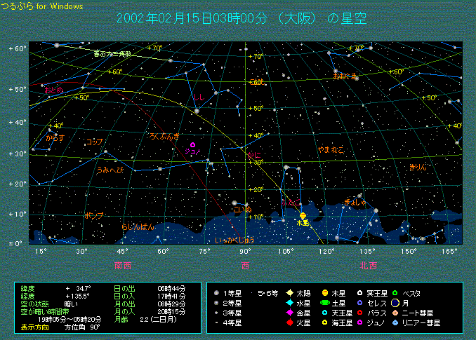 �Q���P�T���@�R���@���̋�