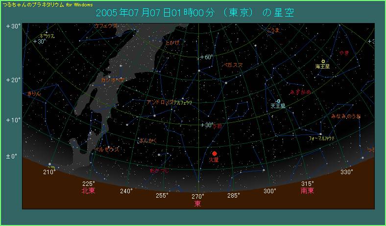 �Q�O�O�T�N�V���V���P���@�����ł̓��V�̂悤��