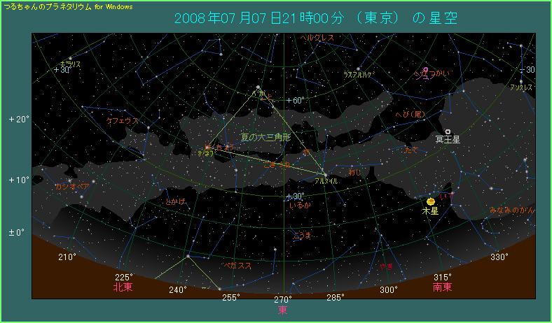 ���̋�Ɍ�����D�P���ƕF��