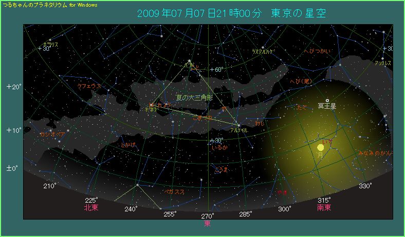 ���̋�����グ�悤