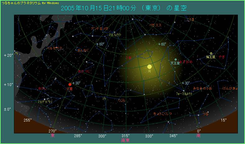 �Q�O�O�T�N�P�O���W���@�W���R�r�j�����Q���ɑ�