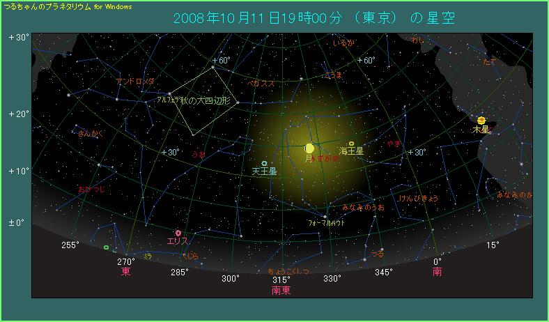 月齢13の月は19時頃なら南東の空に見える。