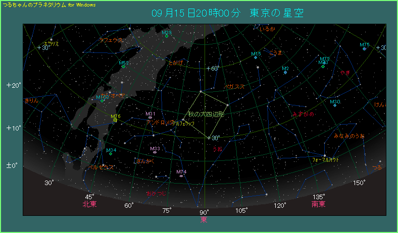 �A���h�����_���̈ʒu�@���̋�