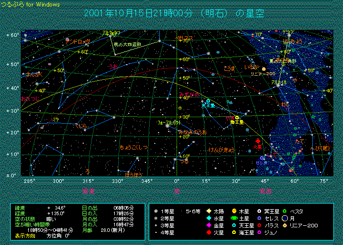 南天の寂しい秋の星座