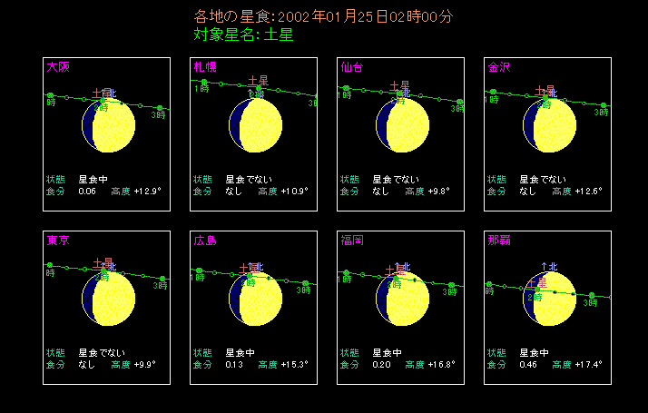 ����̓y���H