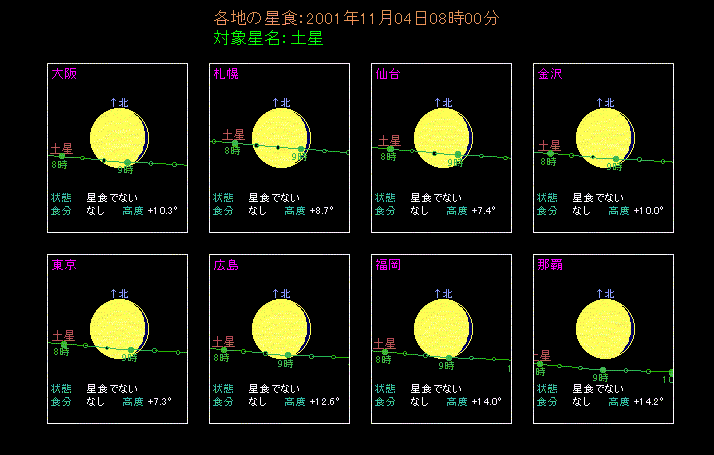 �y���H�@�e�n�̌o��