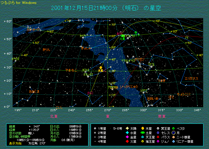 東天に勢ぞろいした冬の星座たち