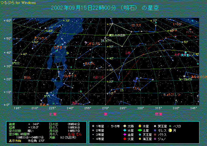 �X���P�T���Q�Q�����̃A���h�����_���̈ʒu