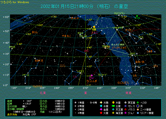 �P���̐���i���V�j