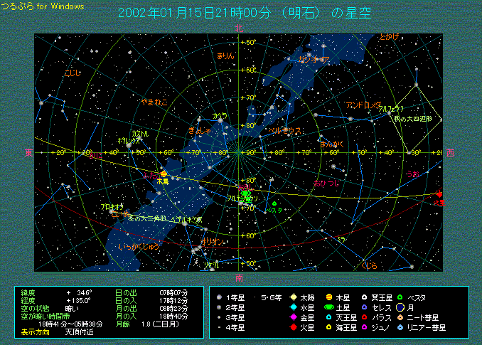 �P���̐���i�V���j