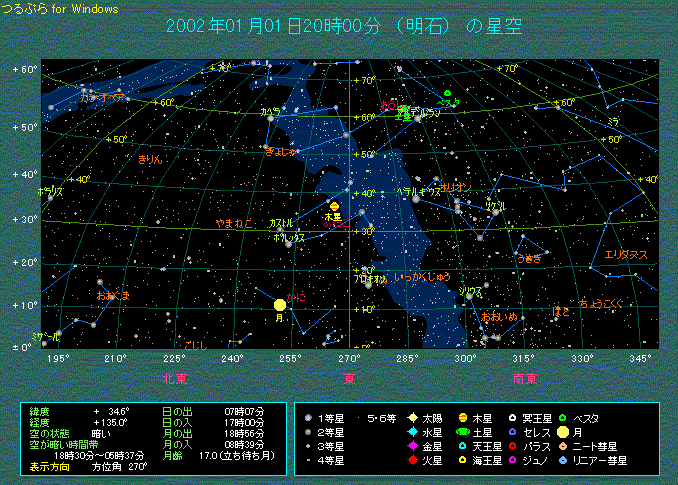 �ؐ��̈ʒu�@���U�Q�O���œ��̋�S�O�x��