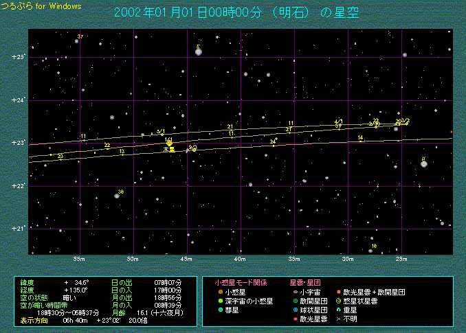 �ӂ������ł̖ؐ��̓����@�g��}