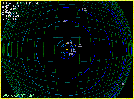 �n���Ƃ��������̈ʒu�֌W