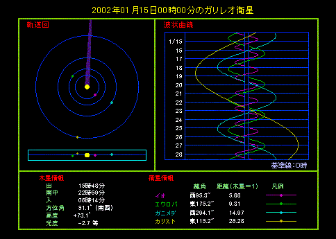 �K�����I�q���̗l�q