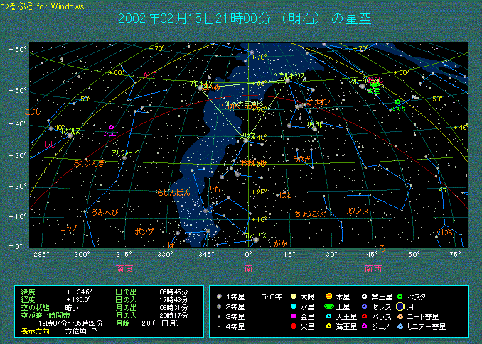 �Q���̓�̋�