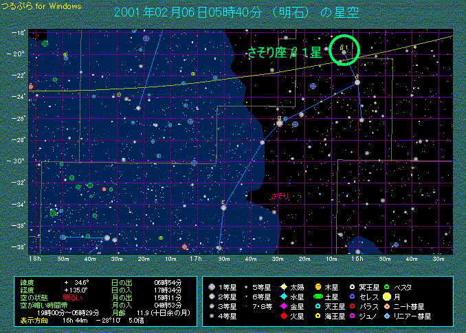 さそり座β1星の位置