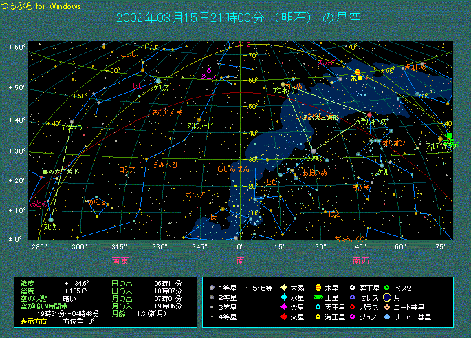 �R���̓�̋�