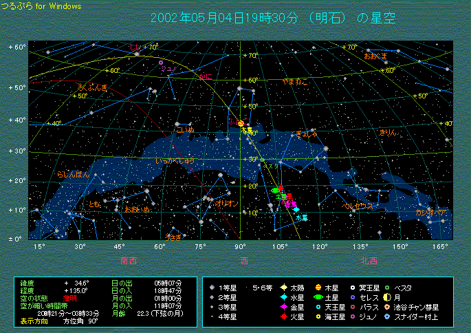 �ő嗣�p�̍��̐����̈ʒu