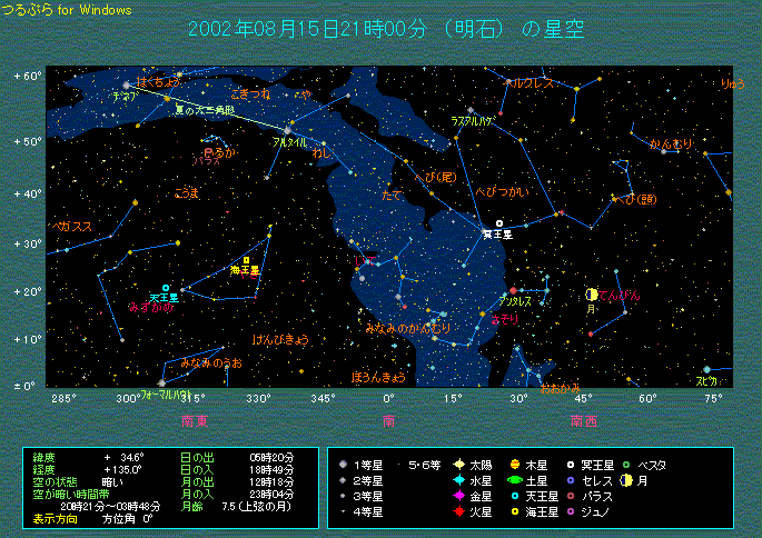 �W���̐���i��̋�j