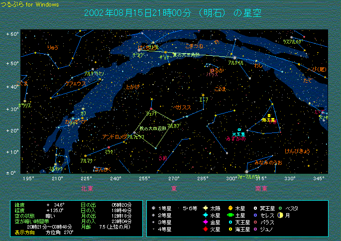 �W���̐���i���̋�j