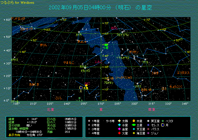 ���������V�̖ؐ��̈ʒu