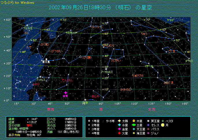 最大光輝頃の金星の位置