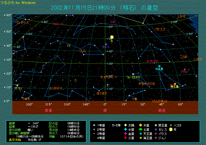 �P�P���̐���i��̋�j