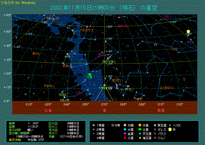 �P�P���̐���i���̋�j