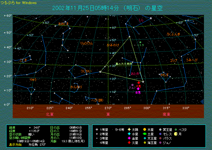 明け方の金星の位置(11月25日)