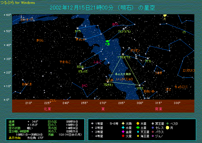 12月の星空(東の空)