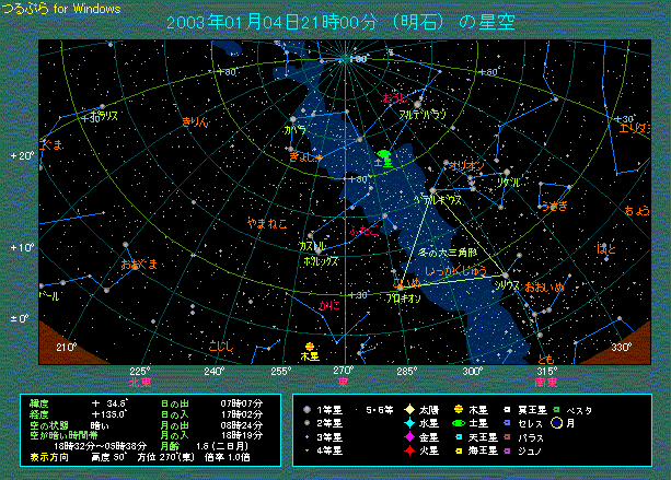 �Q�O�O�R�N�P���S���Q�P���̓y���̈ʒu