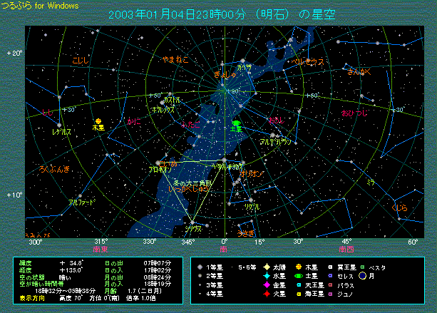 �Q�O�O�R�N�P���S���Q�R���̓y���̈ʒu