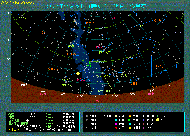 �Q�O�O�Q�N�P�P���Q�R���Q�P���̓y���̈ʒu