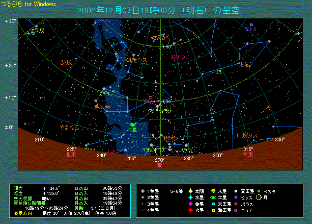 �Q�O�O�Q�N�P�Q���V���P�X���̓y���̈ʒu