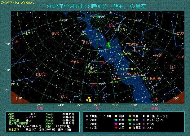 �Q�O�O�Q�N�P�Q���V���Q�R���̓y���̈ʒu