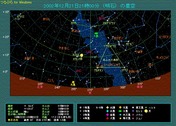 �Q�O�O�Q�N�P�Q���Q�P���Q�P���̓y���̈ʒu