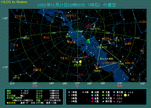 �Q�O�O�Q�N�P�Q���Q�P���Q�R���̓y���̈ʒu