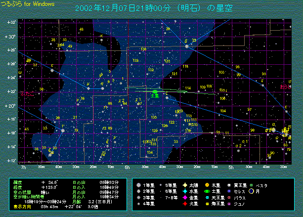 �P�Q���V���𒆐S�Ƃ����O�㔼�N�Ԃ̓y���̌o�H