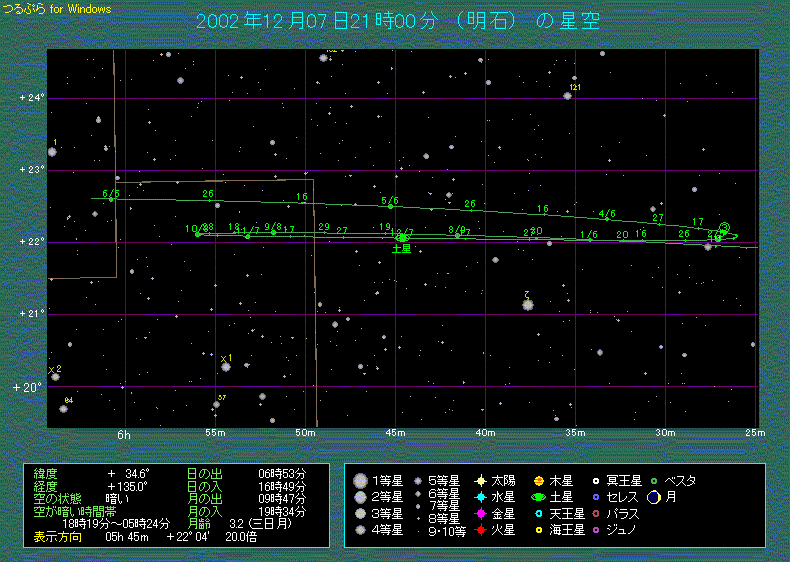 �y���̌o�H�̊g��}