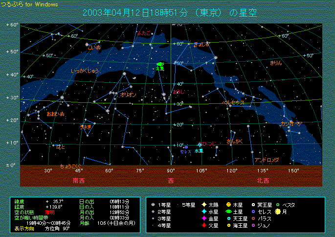 �Q�O�O�R�N�S���P�Q���@���v�S�O����̐����̈ʒu